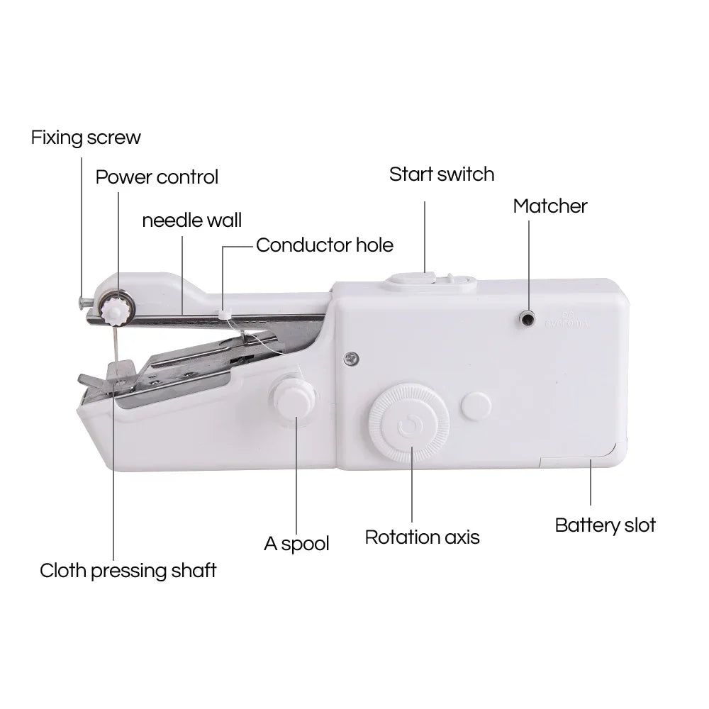 Handheld Mini Electric Sewing Machine