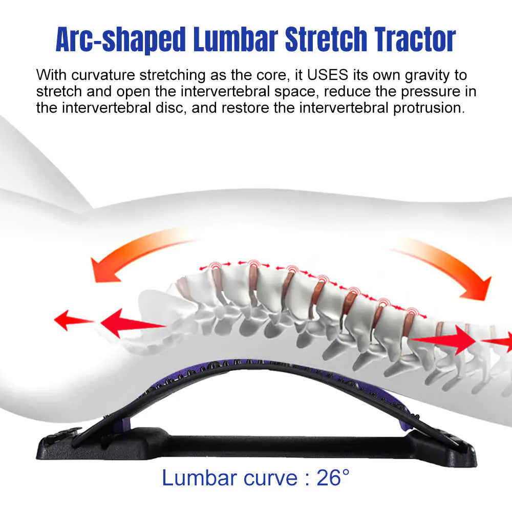 Magnetic Spine Stretcher